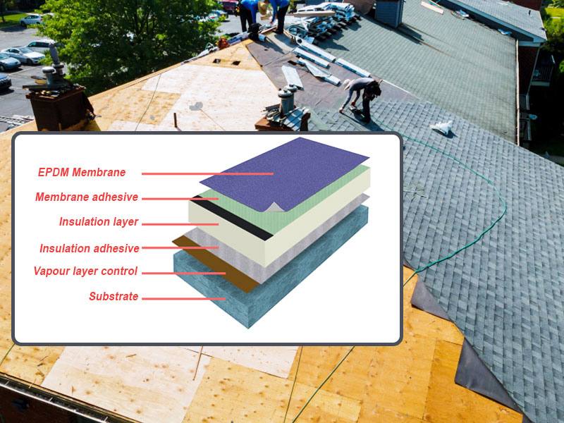 Roofing-Systems-EPDs-New-York
